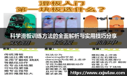科学滑板训练方法的全面解析与实用技巧分享